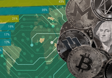 Bancaamigable y Cripto