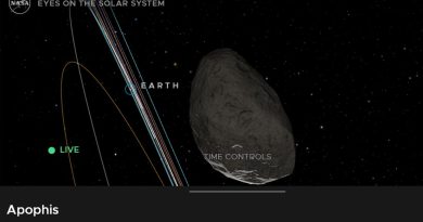 La NASA pone fecha al acercamiento a la Tierra de un asteroide "potencialmente peligroso"