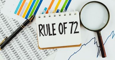 Luis Alberto Pérez González - La Regla del 72 ¡Atajo matemático para duplicar sus ahorros e inversiones! - FOTO