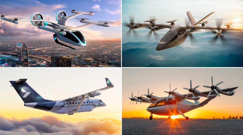 Aviones y Barcos en Turismo Sostenible