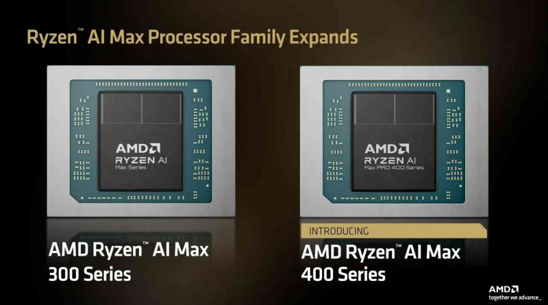 Ryzen AI Max+ PRO 400