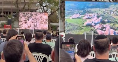 Aplausos y risas: celebran en Israel la destrucción de aldeas al sur del Líbano (VIDEO)