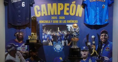 LVBP
