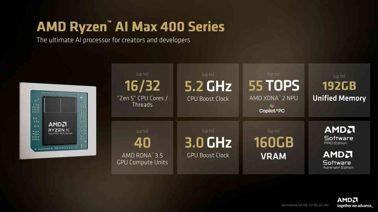 Ryzen AI Max+ PRO 400