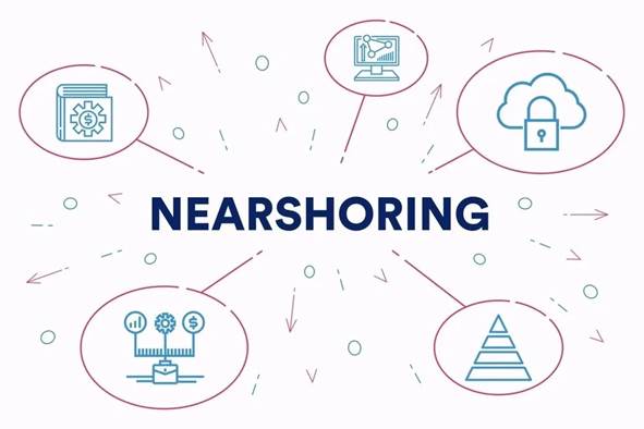 El Impacto del Nearshoring en América Latina