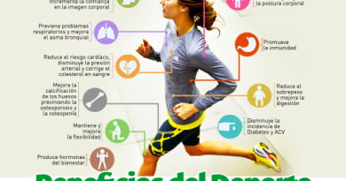 Alberto Constantino Konrad Davila | Beneficios de los deportes
