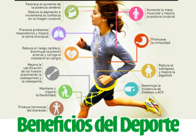 Alberto Constantino Konrad Davila | Beneficios de los deportes