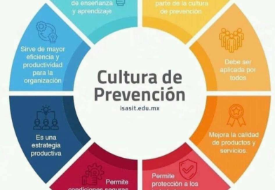 Sol María Sthormes Bolívar y la Cultura de Prevención