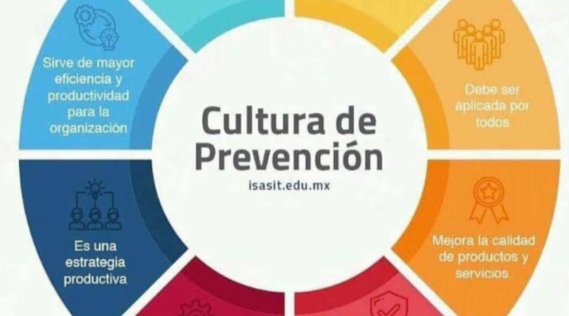 Sol María Sthormes Bolívar y la Cultura de Prevención