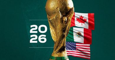 Copa del Mundo - Mundial 2026