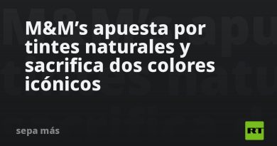 M&M’s apuesta por tintes naturales y sacrifica dos colores icónicos