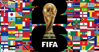 Mundial 2026 - Copa del Mundo - cruces