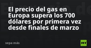 El precio del gas en Europa supera los 700 dólares por primera vez desde finales de marzo