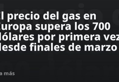 El precio del gas en Europa supera los 700 dólares por primera vez desde finales de marzo