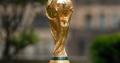Mundial 2026 - Copa del Mundo