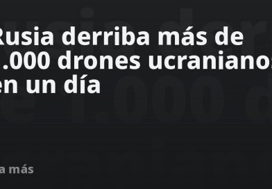 Rusia derriba más de 1.000 drones ucranianos en un día