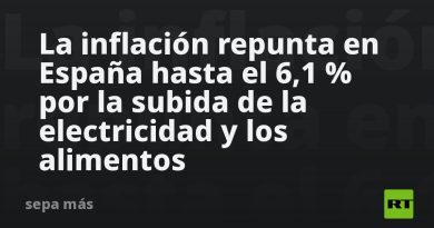 La inflación repunta en España hasta el 6,1 % por la subida de la electricidad y los alimentos