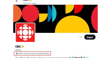 "Financiado en 69 % por el gobierno": Musk se burla de la CBC y le da una etiqueta 'única' en Twitter