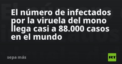 El número de infectados por la viruela del mono llega casi a 88.000 casos en el mundo
