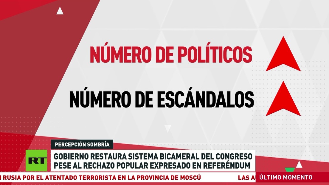 El Gobierno de Perú restaura el sistema bicameral del Congreso pese al rechazo popular expresado en referéndum